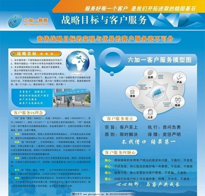 點亮未來，智慧導航——教育咨詢服務，為夢想引路